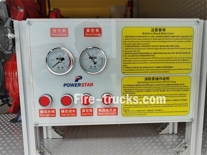 Integrated control panel for safety working