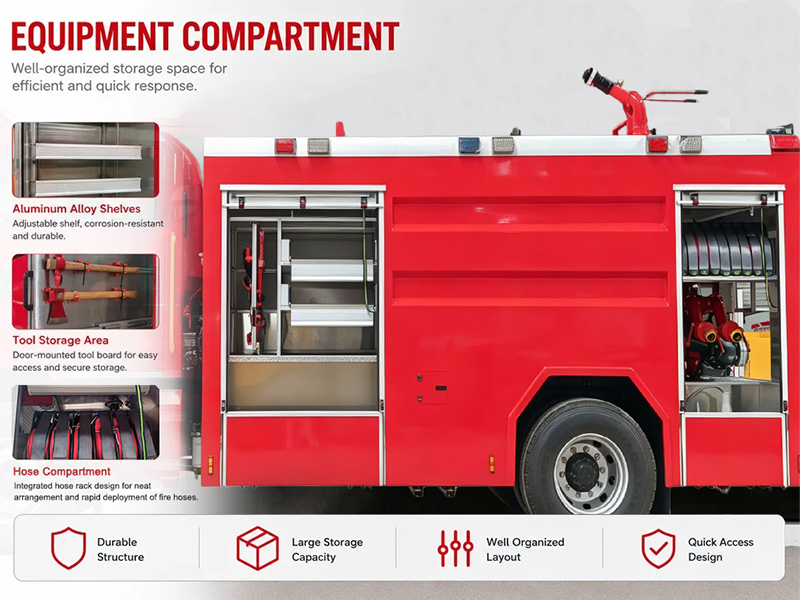ISUZU GIGA 8000L fire tender equipment room ISUZU GIGA 8000L fire tender equipment room
