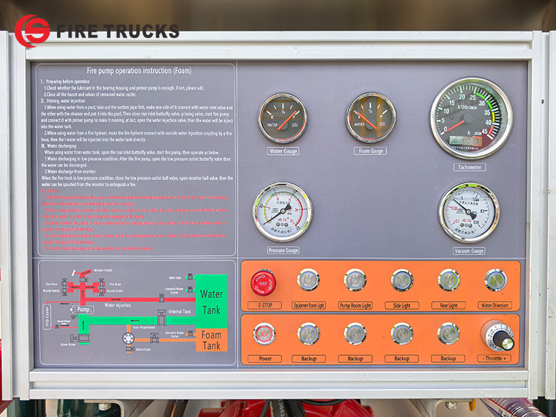 HOWO 4x2 foam fire truck control panel Philippines