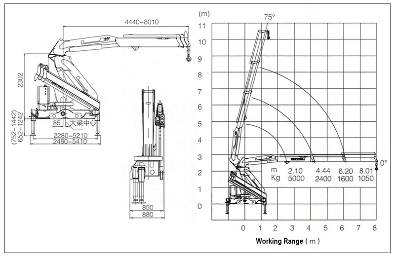 rescue fire truck towing mechanism exploded view